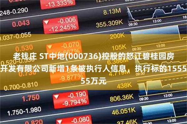 老钱庄 ST中地(000736)控股的怒江碧桂园房地产开发有限公司新增1条被执行人信息，执行标的1555万元